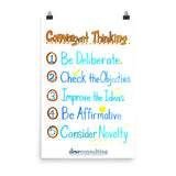 Convergent Thinking Poster