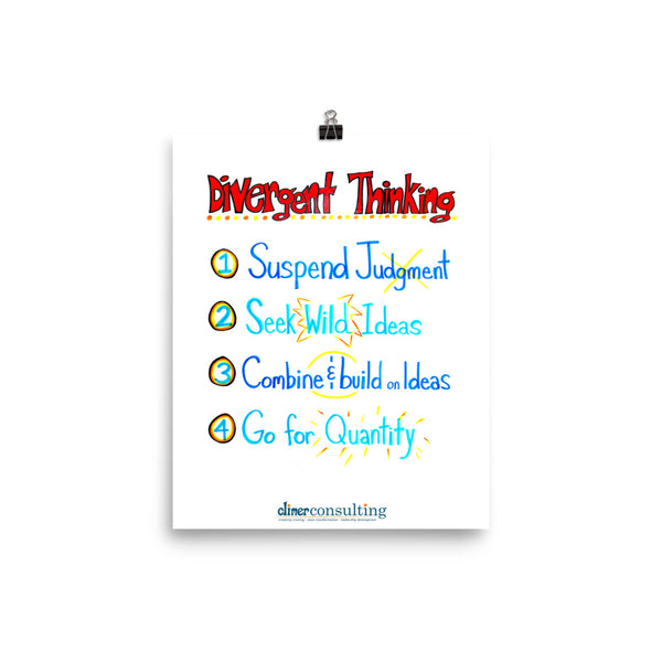 Divergent Thinking Poster
